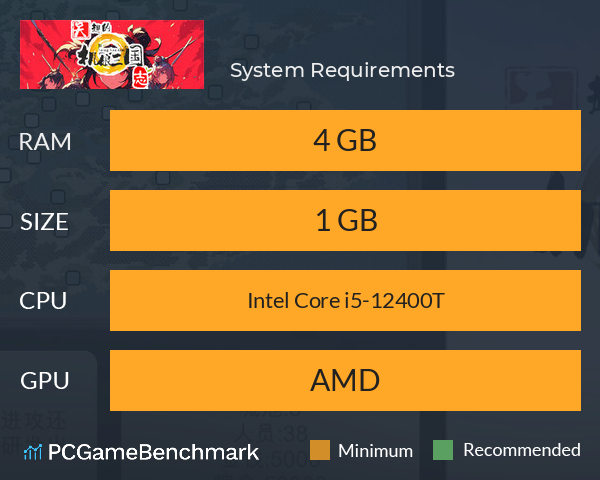 天趣的机娘三国志 System Requirements PC Graph - Can I Run 天趣的机娘三国志 天趣的机娘三国志 System Requirements PC Graph - Can I Run 天趣的机娘三国志