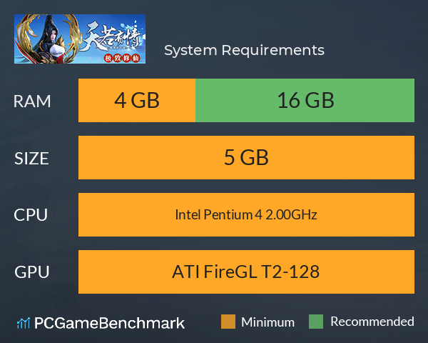 天若有情 System Requirements PC Graph - Can I Run 天若有情 天若有情 System Requirements PC Graph - Can I Run 天若有情