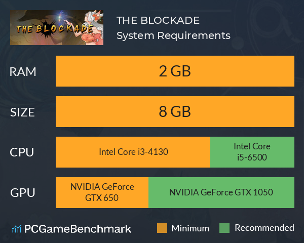 天神印（THE BLOCKADE） System Requirements PC Graph - Can I Run 天神印（THE BLOCKADE）