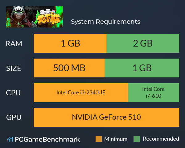 天天地下城 System Requirements PC Graph - Can I Run 天天地下城 天天地下城 System Requirements PC Graph - Can I Run 天天地下城