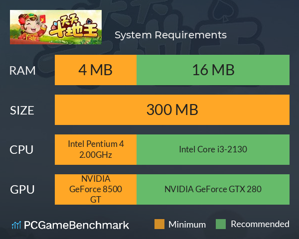 天天斗地主 System Requirements PC Graph - Can I Run 天天斗地主 天天斗地主 System Requirements PC Graph - Can I Run 天天斗地主