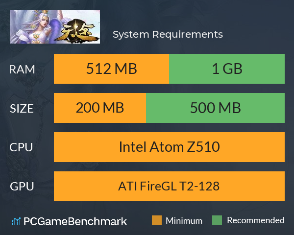 天途 System Requirements PC Graph - Can I Run 天途