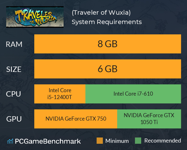 天外武林 (Traveler of Wuxia) System Requirements PC Graph - Can I Run 天外武林 (Traveler of Wuxia) 天外武林 (Traveler of Wuxia) System Requirements PC Graph - Can I Run 天外武林 (Traveler of Wuxia)