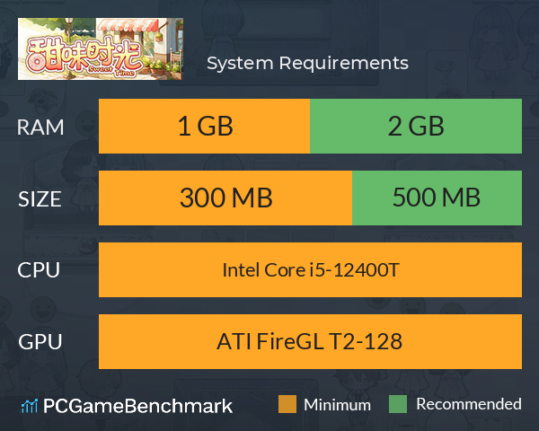 甜味时光 System Requirements PC Graph - Can I Run 甜味时光