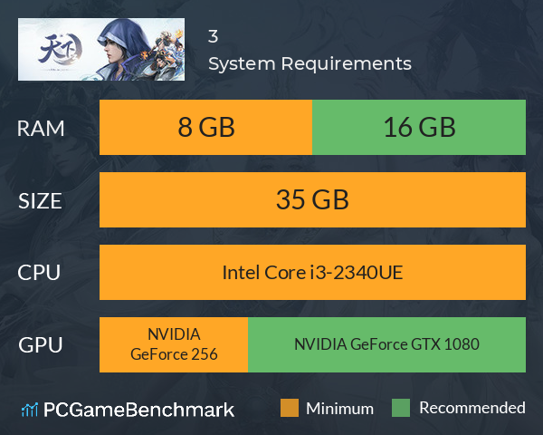 天下3 System Requirements PC Graph - Can I Run 天下3