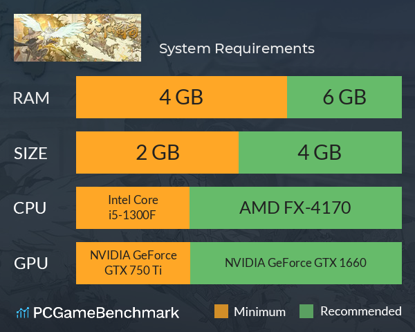 天下镖局 System Requirements PC Graph - Can I Run 天下镖局 天下镖局 System Requirements PC Graph - Can I Run 天下镖局