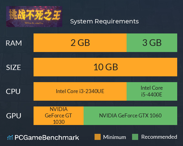 挑战不死之王 System Requirements PC Graph - Can I Run 挑战不死之王 挑战不死之王 System Requirements PC Graph - Can I Run 挑战不死之王
