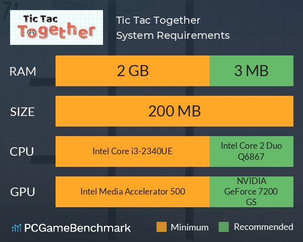 Tic Tac Together System Requirements PC Graph - Can I Run Tic Tac Together Tic Tac Together System Requirements PC Graph - Can I Run Tic Tac Together