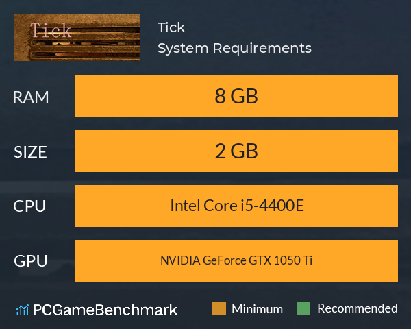 Tick System Requirements PC Graph - Can I Run Tick Tick System Requirements PC Graph - Can I Run Tick