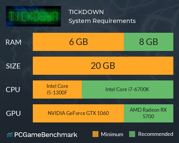TICKDOWN System Requirements PC Graph - Can I Run TICKDOWN