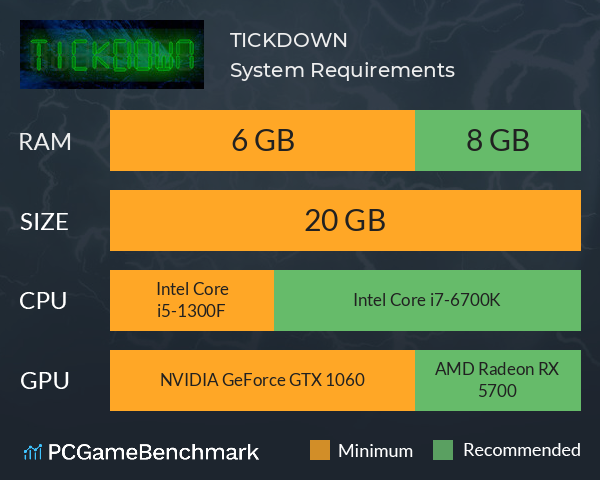 TICKDOWN System Requirements PC Graph - Can I Run TICKDOWN TICKDOWN System Requirements PC Graph - Can I Run TICKDOWN