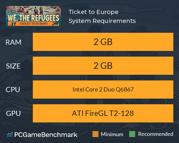 Ticket to Europe System Requirements PC Graph - Can I Run Ticket to Europe Ticket to Europe System Requirements PC Graph - Can I Run Ticket to Europe