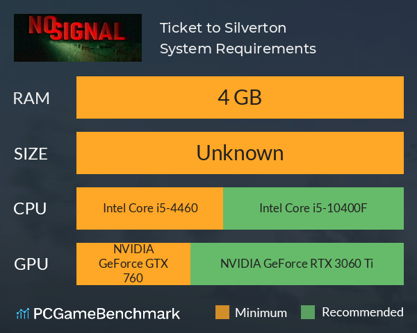 Ticket to Silverton System Requirements PC Graph - Can I Run Ticket to Silverton Ticket to Silverton System Requirements PC Graph - Can I Run Ticket to Silverton