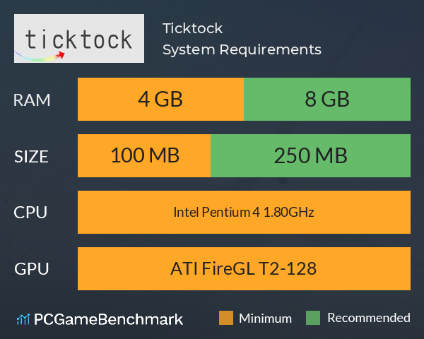 Ticktock System Requirements PC Graph - Can I Run Ticktock Ticktock System Requirements PC Graph - Can I Run Ticktock