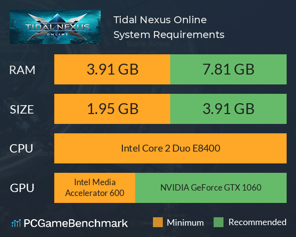 Tidal Nexus Online System Requirements PC Graph - Can I Run Tidal Nexus Online Tidal Nexus Online System Requirements PC Graph - Can I Run Tidal Nexus Online