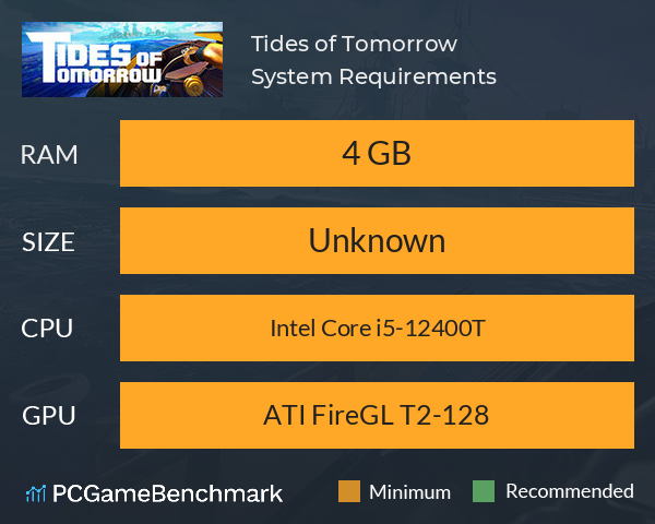 Tides of Tomorrow ? System Requirements PC Graph - Can I Run Tides of Tomorrow ? Tides of Tomorrow ? System Requirements PC Graph - Can I Run Tides of Tomorrow ?