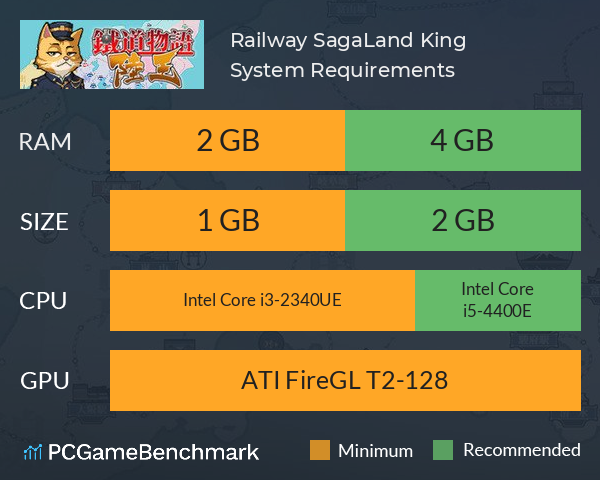 铁道物语：陆王（Railway Saga:Land King） System Requirements PC Graph - Can I Run 铁道物语：陆王（Railway Saga:Land King）