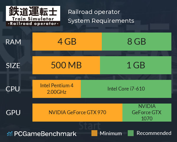 鉄道運転士 Railroad operator System Requirements PC Graph - Can I Run 鉄道運転士 Railroad operator