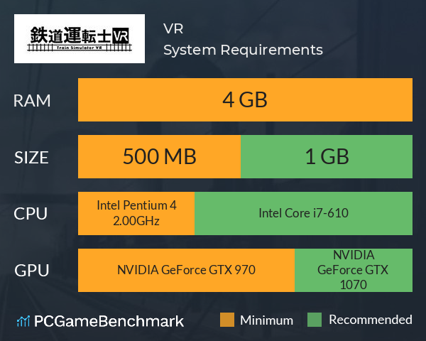 鉄道運転士VR System Requirements PC Graph - Can I Run 鉄道運転士VR 鉄道運転士VR System Requirements PC Graph - Can I Run 鉄道運転士VR