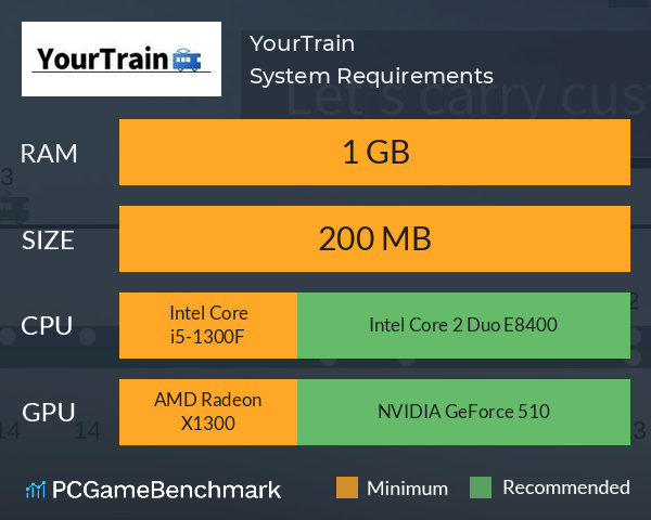 鉄道運転シミュレーション「YourTrain」 System Requirements PC Graph - Can I Run 鉄道運転シミュレーション「YourTrain」 鉄道運転シミュレーション「YourTrain」 System Requirements PC Graph - Can I Run 鉄道運転シミュレーション「YourTrain」
