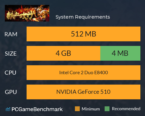 铁血攻沙 System Requirements PC Graph - Can I Run 铁血攻沙