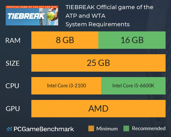 TIEBREAK: Official game of the ATP and WTA System Requirements PC Graph - Can I Run TIEBREAK: Official game of the ATP and WTA