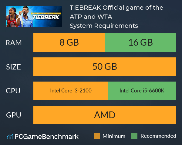 TIEBREAK: Official game of the ATP and WTA System Requirements PC Graph - Can I Run TIEBREAK: Official game of the ATP and WTA