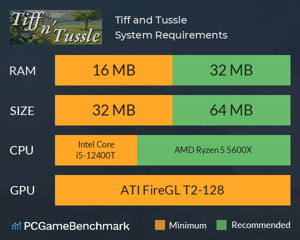 Tiff and Tussle System Requirements PC Graph - Can I Run Tiff and Tussle Tiff and Tussle System Requirements PC Graph - Can I Run Tiff and Tussle