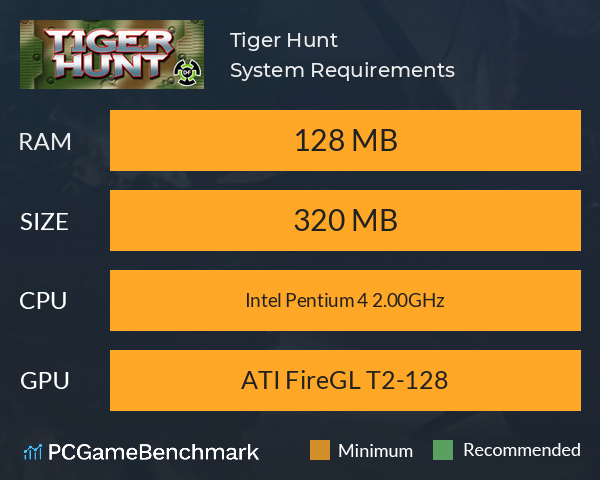 Tiger Hunt System Requirements PC Graph - Can I Run Tiger Hunt
