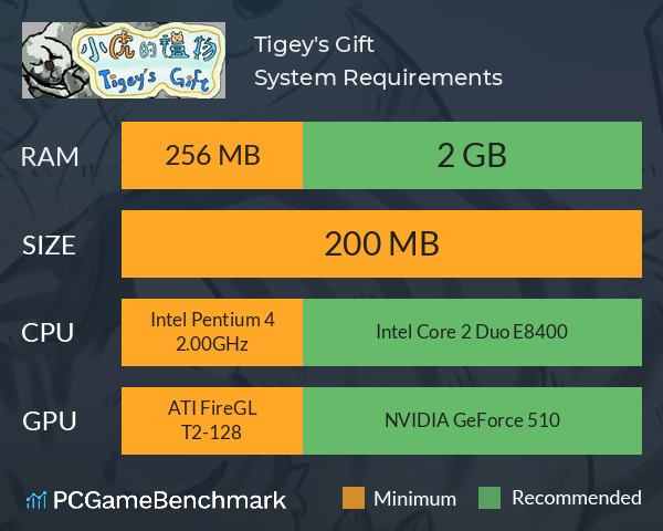 Tigey's Gift System Requirements PC Graph - Can I Run Tigey's Gift Tigey's Gift System Requirements PC Graph - Can I Run Tigey's Gift