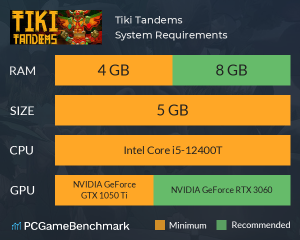 Tiki Tandems System Requirements PC Graph - Can I Run Tiki Tandems