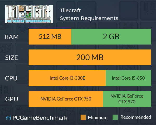 Tilecraft System Requirements PC Graph - Can I Run Tilecraft