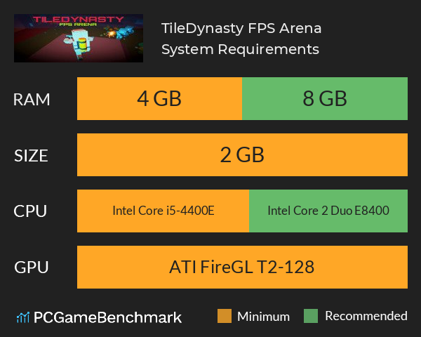 TileDynasty FPS Arena System Requirements PC Graph - Can I Run TileDynasty FPS Arena TileDynasty FPS Arena System Requirements PC Graph - Can I Run TileDynasty FPS Arena