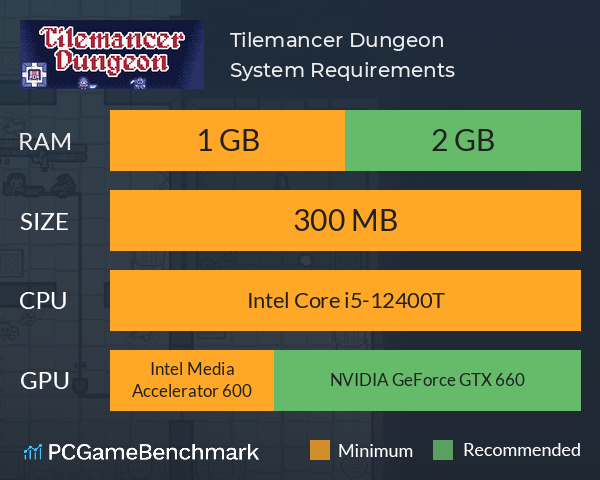 Tilemancer Dungeon System Requirements PC Graph - Can I Run Tilemancer Dungeon Tilemancer Dungeon System Requirements PC Graph - Can I Run Tilemancer Dungeon