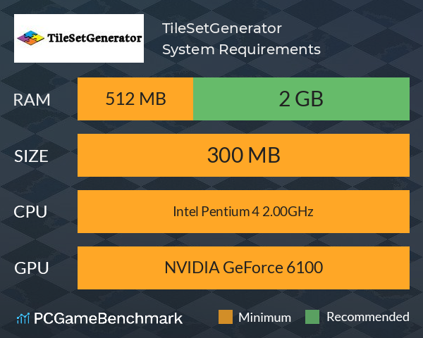 TileSetGenerator System Requirements PC Graph - Can I Run TileSetGenerator TileSetGenerator System Requirements PC Graph - Can I Run TileSetGenerator