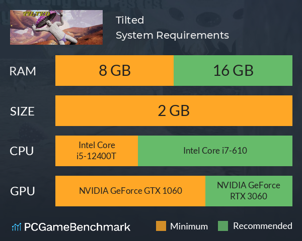 Tilted System Requirements PC Graph - Can I Run Tilted Tilted System Requirements PC Graph - Can I Run Tilted