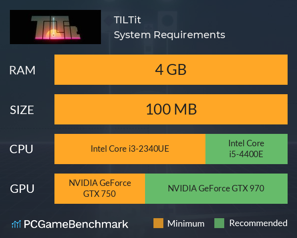 TILTit System Requirements PC Graph - Can I Run TILTit TILTit System Requirements PC Graph - Can I Run TILTit