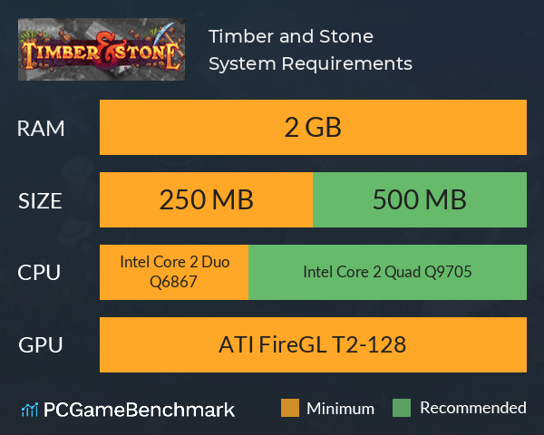 Timber and Stone System Requirements PC Graph - Can I Run Timber and Stone Timber and Stone System Requirements PC Graph - Can I Run Timber and Stone