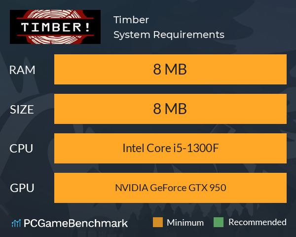 Timber! System Requirements PC Graph - Can I Run Timber! Timber! System Requirements PC Graph - Can I Run Timber!