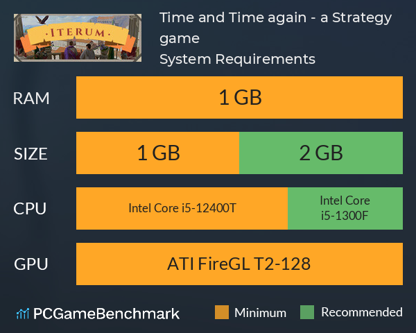 Time and Time again - a Strategy game System Requirements PC Graph - Can I Run Time and Time again - a Strategy game Time and Time again - a Strategy game System Requirements PC Graph - Can I Run Time and Time again - a Strategy game