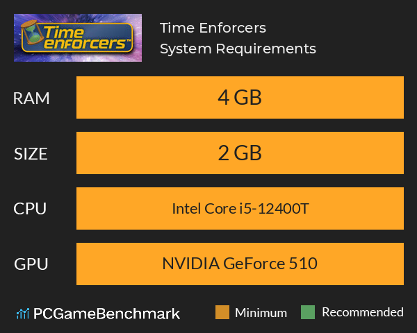 Time Enforcers System Requirements PC Graph - Can I Run Time Enforcers Time Enforcers System Requirements PC Graph - Can I Run Time Enforcers