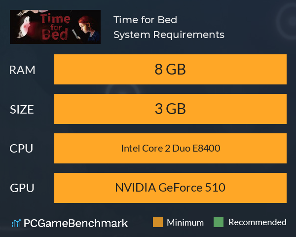 Time for Bed System Requirements PC Graph - Can I Run Time for Bed Time for Bed System Requirements PC Graph - Can I Run Time for Bed
