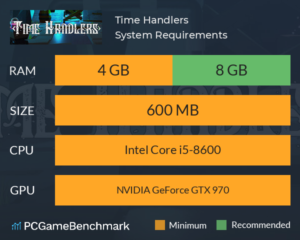 Time Handlers System Requirements PC Graph - Can I Run Time Handlers Time Handlers System Requirements PC Graph - Can I Run Time Handlers