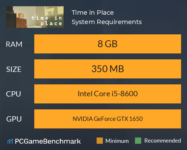 Time in Place System Requirements PC Graph - Can I Run Time in Place Time in Place System Requirements PC Graph - Can I Run Time in Place