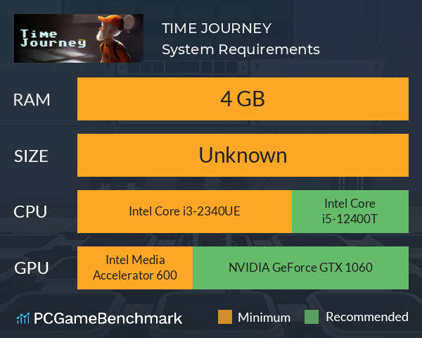 TIME JOURNEY System Requirements PC Graph - Can I Run TIME JOURNEY TIME JOURNEY System Requirements PC Graph - Can I Run TIME JOURNEY