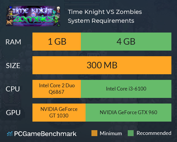Time Knight VS. Zombies System Requirements PC Graph - Can I Run Time Knight VS. Zombies Time Knight VS. Zombies System Requirements PC Graph - Can I Run Time Knight VS. Zombies