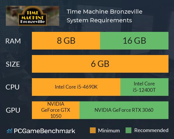 Time Machine Bronzeville System Requirements PC Graph - Can I Run Time Machine Bronzeville Time Machine Bronzeville System Requirements PC Graph - Can I Run Time Machine Bronzeville
