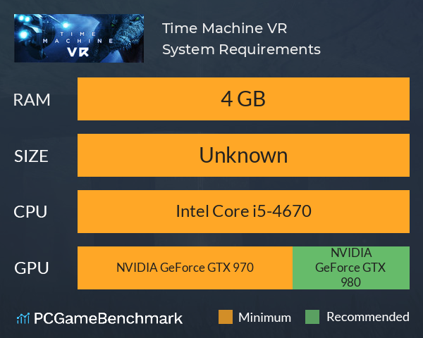 Time Machine VR System Requirements PC Graph - Can I Run Time Machine VR