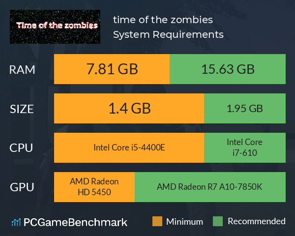 time of the zombies System Requirements PC Graph - Can I Run time of the zombies