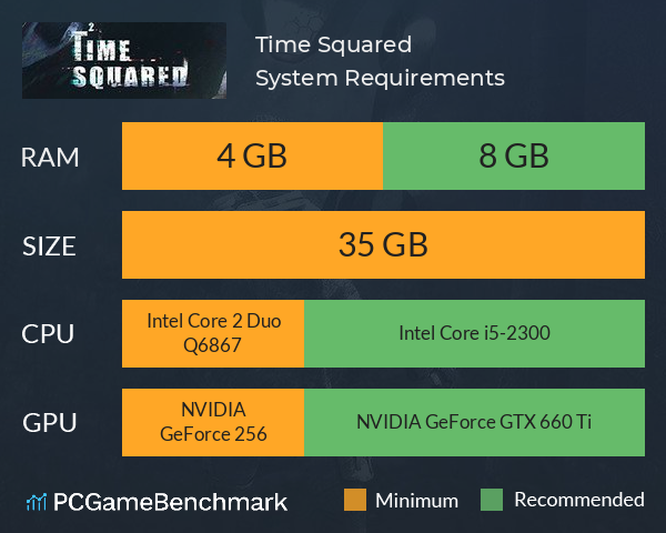 Time Squared System Requirements PC Graph - Can I Run Time Squared Time Squared System Requirements PC Graph - Can I Run Time Squared